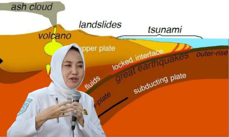 Ada di Kawasan Cincin Api, Megathrust Hanya Tunggu Waktu - Ole.co.id