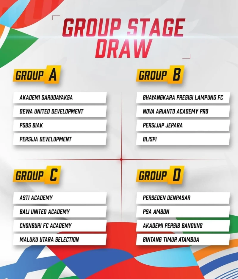 Nova Arianto Academy Ingin Juara, Fhytho: BeTA Mau Belajar, Sekaligus Menang - Ole