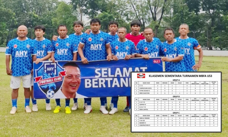 Turnamen MBFA U53 Tribute to Rudiman, AHY FC Pimpin Klasemen - Ole